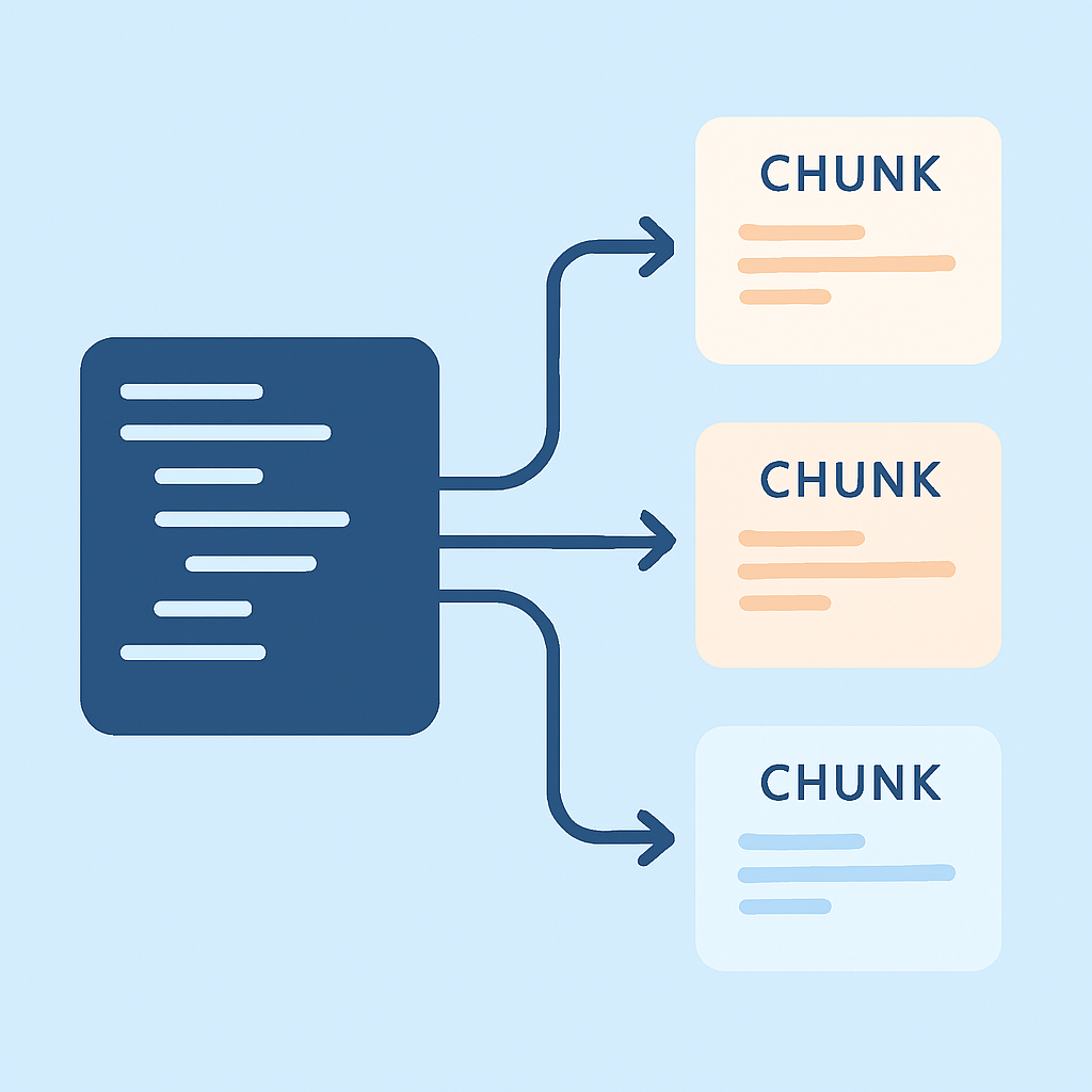 Diagramme de visualisation du code splitting montrant les chunks et le flux de chargement paresseux