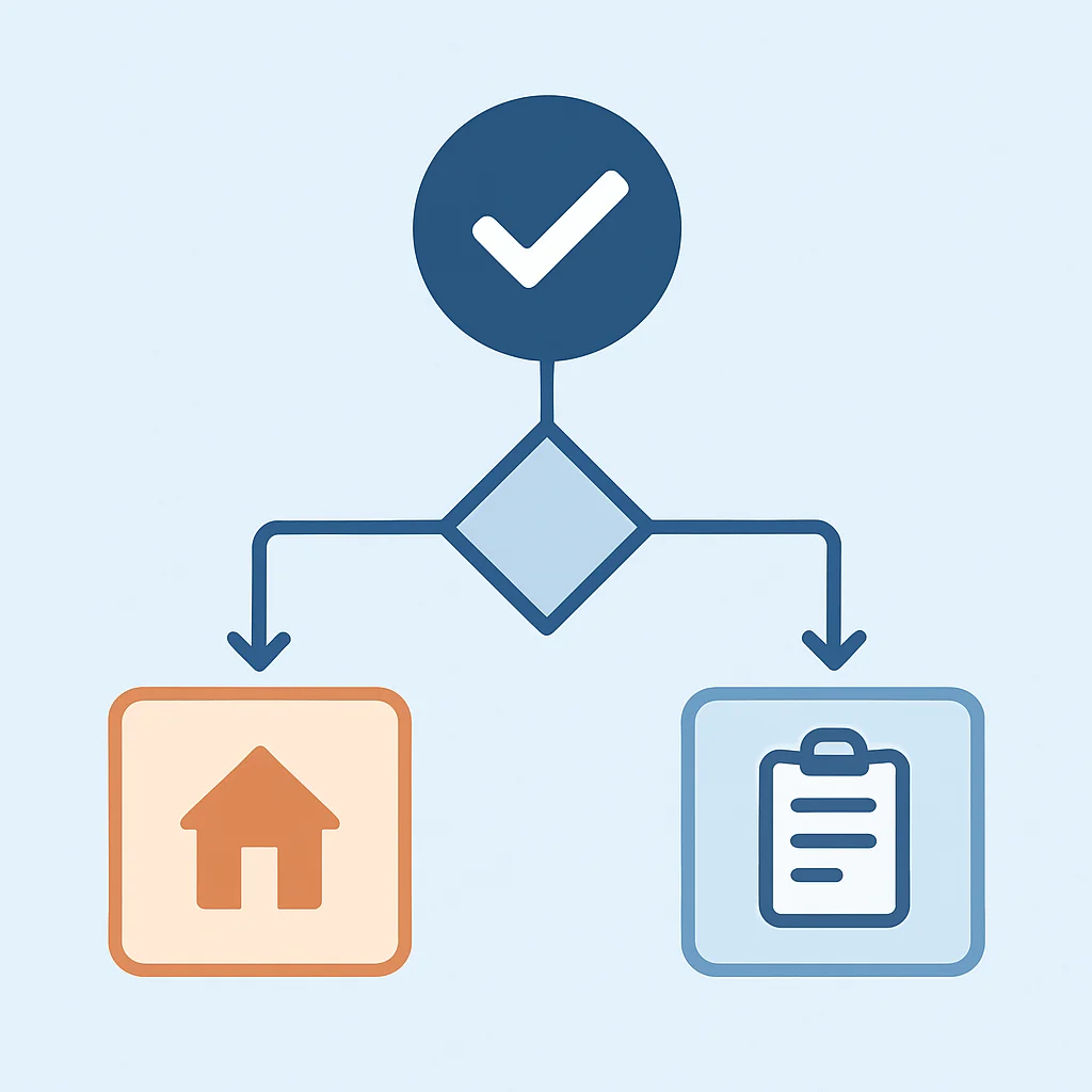 Organigramme du processus de décision entre Permis de Construire et Déclaration Préalable de Travaux selon l'ampleur du projet et la localisation