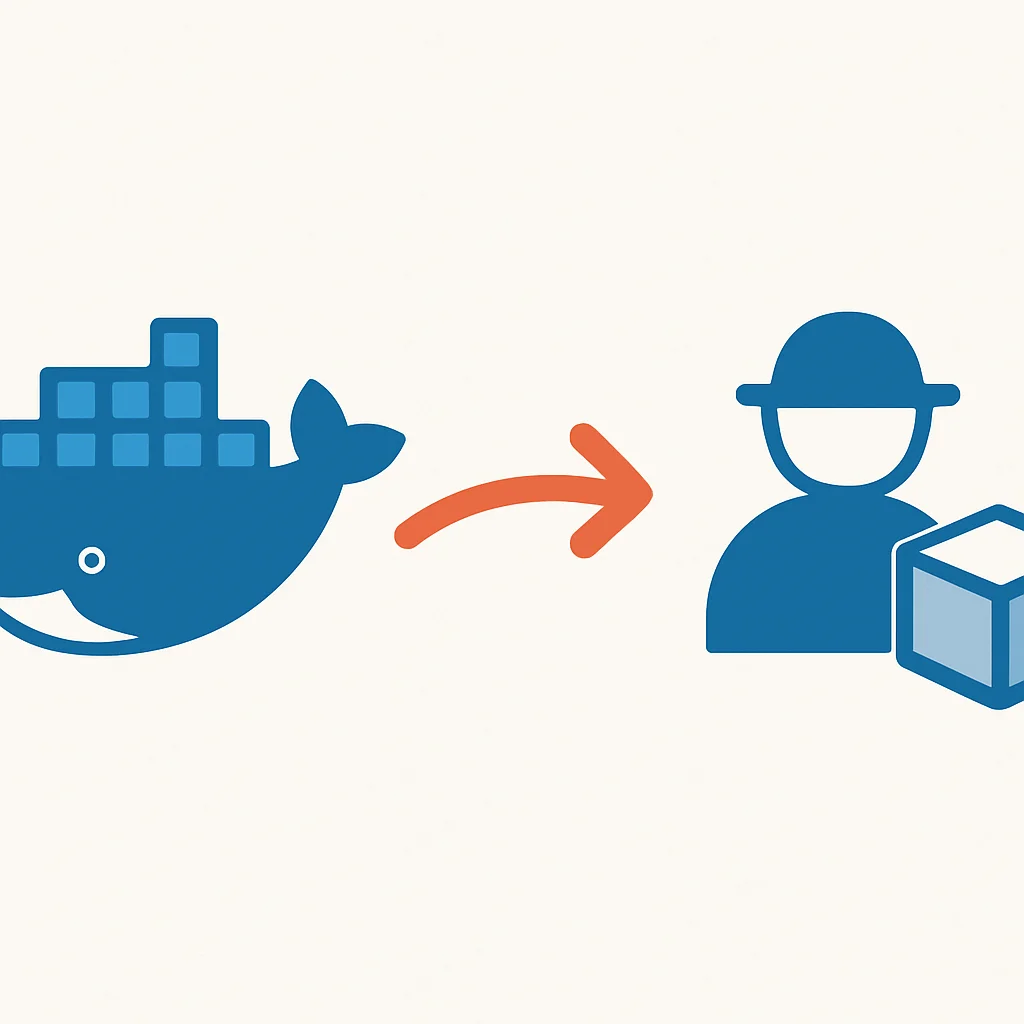 Diagramme de chemin de migration de Docker vers Podman